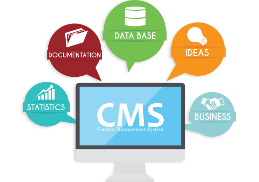 CMS Application